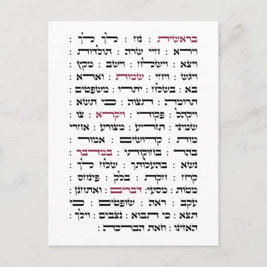 Torah Parshiot Parshas Weekly Readings in het Hebr Briefkaart (Voorkant)