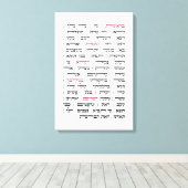 Torah Parshiot Parshas Weekly Readings in het Hebr Canvas Afdruk (Insitu (Houten vloer))