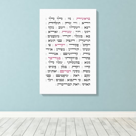 Torah Parshiot Parshas Weekly Readings in het Hebr Canvas Afdruk (Insitu (Houten vloer))