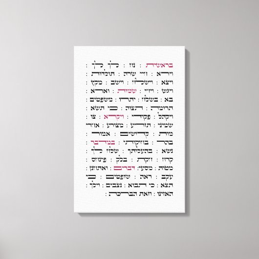Torah Parshiot Parshas Weekly Readings in het Hebr Canvas Afdruk (Voorkant)