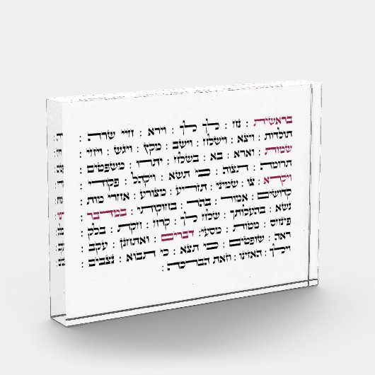 Torah Parshiot Parshas Weekly Readings in het Hebr Fotoblokken (Links)
