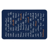 Torah Parshiot Parshas Weekly Readings in het Hebr Magneet (Horizontaal)