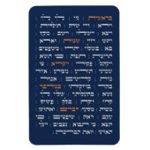 Torah Parshiot Parshas Weekly Readings in het Hebr Magneet (Verticaal)