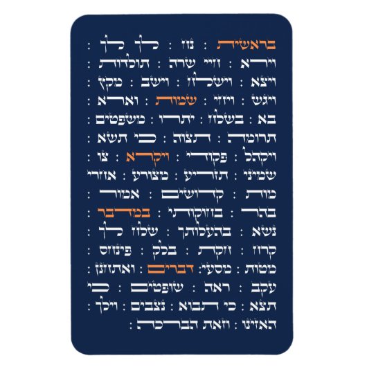 Torah Parshiot Parshas Weekly Readings in het Hebr Magneet (Verticaal)