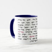 Torah Parshiot Parshas Weekly Readings in het Hebr Mok (Voorkant links)
