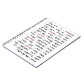 Torah Parshiot Parshas Weekly Readings in het Hebr Notitieboek (Linkerzijde)