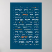 Torah Parshiot Parshas Weekly Readings in het Hebr Poster (Voorkant)