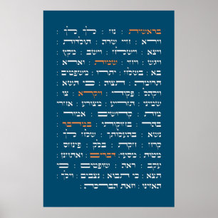 Torah Parshiot Parshas Weekly Readings in het Hebr Poster