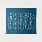 Torah Parshiot Parshas wekelijkse lezingen in het Wandkleed (Voorkant (horizontaal))