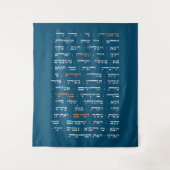Torah Parshiot Parshas wekelijkse lezingen in het Wandkleed (Voorkant)