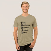 Torah T-Shirt show the true meaning of Torah  (Voorkant volledig)