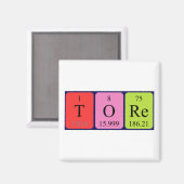 Tore periodieke table name magnet (Voorkant / Achterkant)