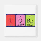Tore periodieke table name magnet (Voorkant)