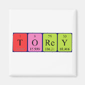 Torey periodieke table name magnet (Voorkant)