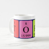 Torey periodieke table name mok (Voorkant links)