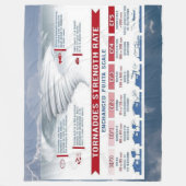 TORNADO-STERKTECIJFER FLEECE DEKEN (Voorkant)