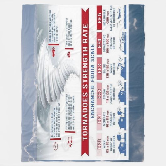 TORNADO-STERKTECIJFER FLEECE DEKEN (Voorkant)