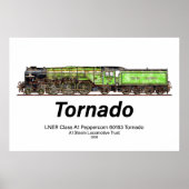 Tornado Vintage Stoomtrein Engelse Locomotief Poster (Voorkant)
