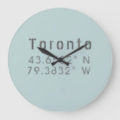 Toronto Latitude Longitude wandklok (Voorkant)