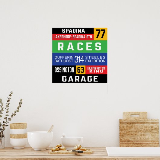 Toronto West End TTC Bus Rollsignbings Poster (Keuken)