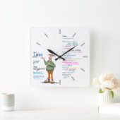 Torquil Farquhar de Smith Clock Vierkante Klok (Huis)