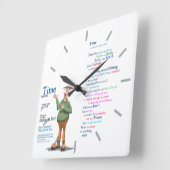 Torquil Farquhar de Smith Clock Vierkante Klok (Hoek)