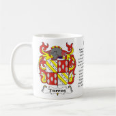 Torres Family Coat of Arms Mok (Links)