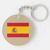 Torres Historisch Schild en Spaanse Vlag Sleutelhanger (Achterkant)