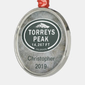 Torreys Peak 14,267 FT CO 14er Mountain Ornament (Links)
