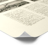 Torrington, CT Panoramic Map - 1909 Poster (Hoek)