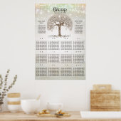 Tortelduifjes die in een boomdiagram zitten poster (Keuken)