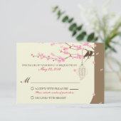 Tortelduifjes  kooi Cherry Blossom RSVP (Staand voorkant)