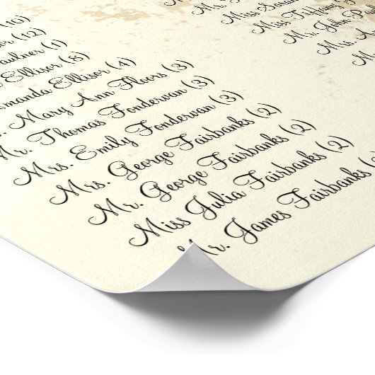  Tortelduifjes Pauw Zitting Grafiek 12 Tafels Poster (Hoek)