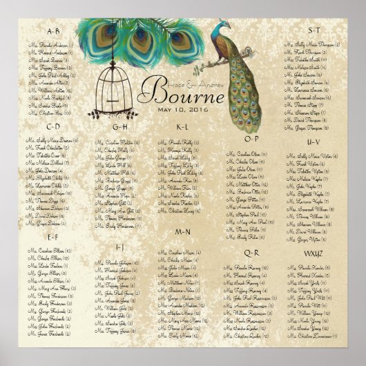 Tortelduifjes Pauw Zitting Grafiek 12 Tafels Poster (Voorkant)