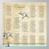  Tortelduifjes voor kalkoenen Poster (Voorkant)