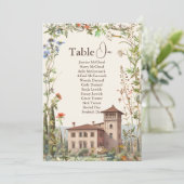 Toscane Waterverf Italië Bestemmingsweddenschap (Staand voorkant)