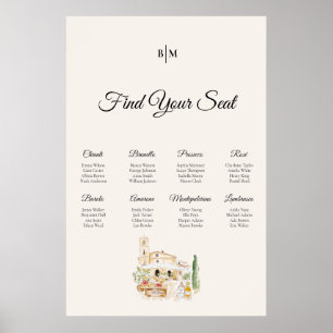 Toscane Wijn Tafel Trouwstoelindeling Poster