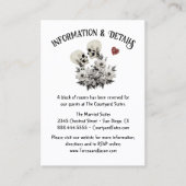 Tot de dood doen ons Deel Skelet Info & Details Visitekaartje (Voorkant)