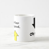 Tot nu toe gaat alles goed ! koffiemok (Center)