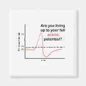 Tot uw volledige potentieel magneet (Voorkant)