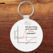 Tot uw volledige potentieel sleutelhanger (Voorkant)