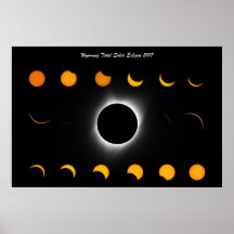 Totaal Poster zonnepanelen 2017