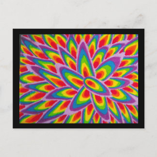 Totaal subsidiabele uitgaven briefkaart