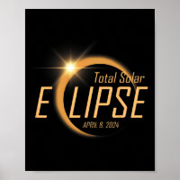Totaal zonne-energie - 8 april 2024 Totaliteit ast