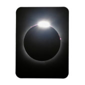 Totaal zonnepanelen 8 april 2024 magneet (Verticaal)