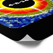 Totaal zonnepanelen 8 april 2024 Totaal astron Poster (Hoek)