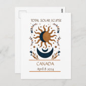 Totaal zonnepanelen briefkaart (Voorkant / Achterkant)