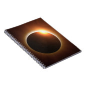 Totaal zonnepanelen notitieboek (Rechterzijde)