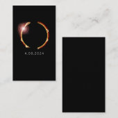 Totaal zonnepanelen op 8 april 2024 visitekaartje (Voorkant / Achterkant)