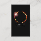 Totaal zonnepanelen op 8 april 2024 visitekaartje (Voorkant)